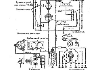 Схема зажигания газ 53. Общая схема электрооборудования автомобиля.
