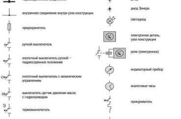 Как обозначается датчик температуры на схеме электрической