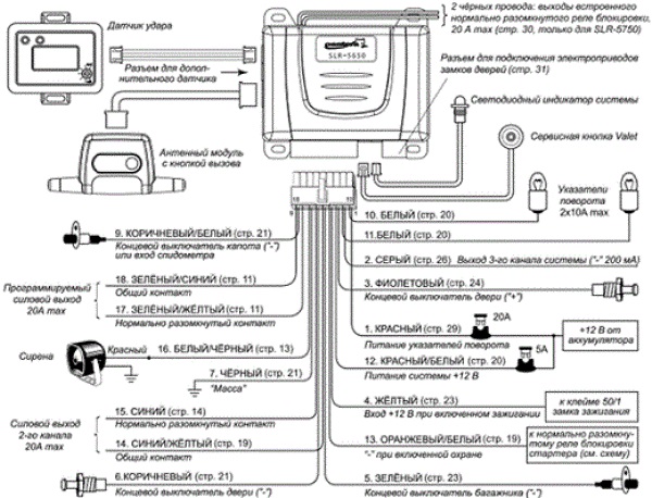 Схема подключения компонентов